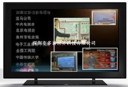 多喜世界科技 工业专用触控查询一体机电脑解决方案